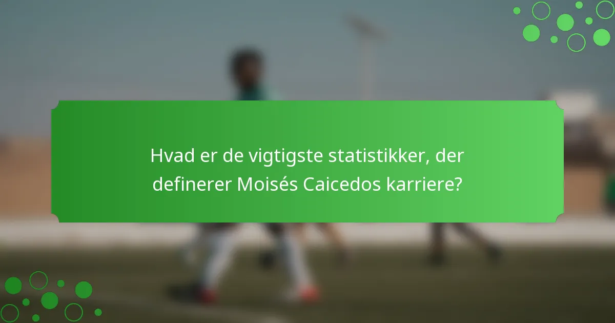 Hvad er de vigtigste statistikker, der definerer Moisés Caicedos karriere?