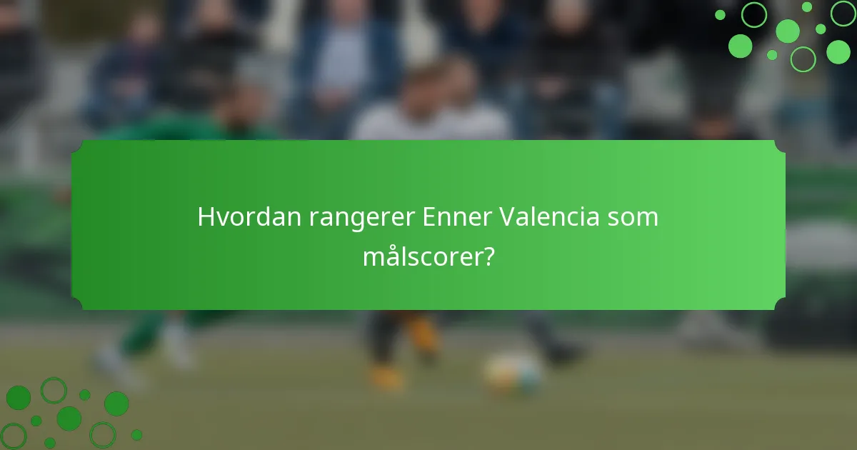 Hvordan rangerer Enner Valencia som målscorer?